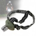 Lanterna Cree XML-TK27 160 Lumens Branco Farol Zoom LED com alça ajustável Cabeça/pa001la
